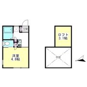 アヴァンセCOCOの間取り画像