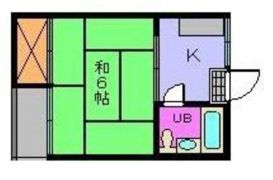 コーポ中川 1の間取り画像