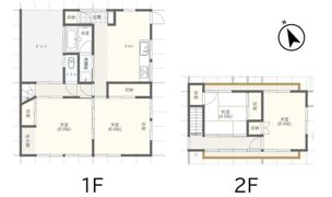 群馬県太田市新島町733－6戸建の間取り画像