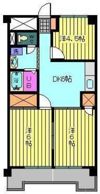 第81杉フラットの間取り画像