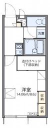 レオパレスシャルム メゾン木津の間取り画像