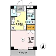 大安寺マンションの間取り画像