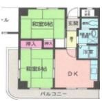 カスカード新田の間取り画像