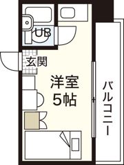 アスプロパラティ’83の間取り画像