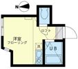 ユナイト根岸アルメニアの杜の間取り画像