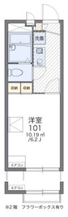 レオパレスベルツの間取り画像