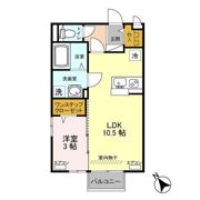 アベイユガーデンの間取り画像