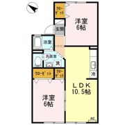 リヴィエール高田の間取り画像