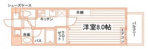 The MODERN学南町の間取り画像