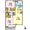 D-ROOM仙台泉の間取り画像