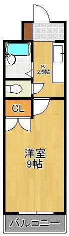 第8エルザビルの間取り画像