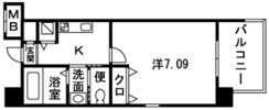 サヴォイ ザ・ブルネットの間取り画像