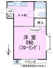 ハイツ荻窪の間取り画像