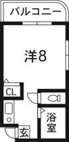 ユニテック渡鹿の間取り画像