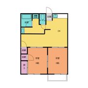 コーポ後藤 Bの間取り画像