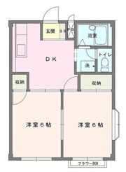 エルディムみどりBの間取り画像
