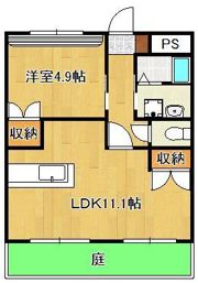 グラン・カナールの間取り画像