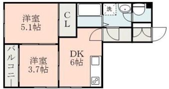 コーポ草西の間取り画像