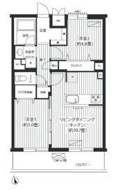 ステラメゾン下北沢の間取り画像