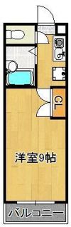 ギャラン南鷹見の間取り画像
