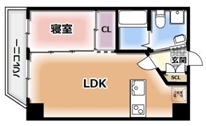 M:COURT関大前の間取り画像