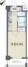 パルティール覚王山の間取り画像