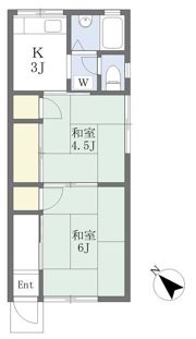 武川アパートの間取り画像