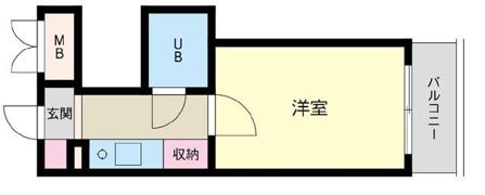 フレックス峰岡の間取り画像