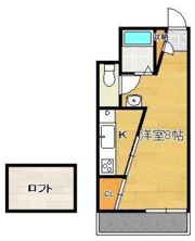 gc21.netビルの間取り画像