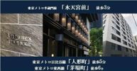アーバネックス日本橋水天宮の間取り画像