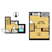 RIZEST東照宮の間取り画像