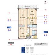 プライムガーデン若木の間取り画像