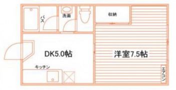 重康第二コーポの間取り画像