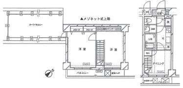 ドルチェ代々木の間取り画像