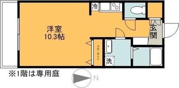 Villa Nakanoの間取り画像