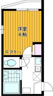 エルパンセ武蔵関の間取り画像