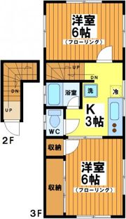 杉下ハウスの間取り画像