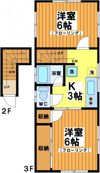 杉下ハウスの間取り画像