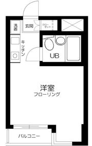 ニコーハイム北千住の間取り画像