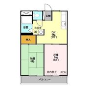 リバーサイド Bの間取り画像
