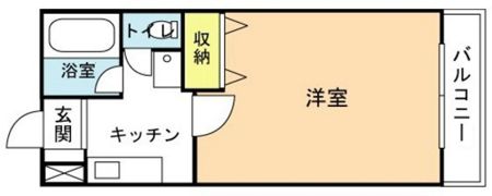 ファンガーデンの間取り画像