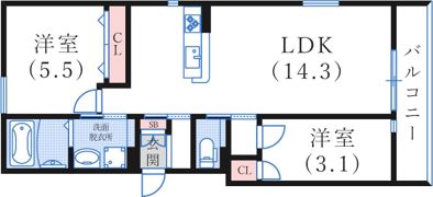 リブレメゾン住吉Ⅱの間取り画像