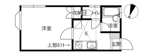 ジェターヴェナーの間取り画像