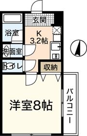 デァフリューゲルの間取り画像