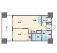 HF西新宿レジデンスWESTの間取り画像