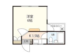 エステート昭和の間取り画像