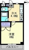 フォレスト林の間取り画像