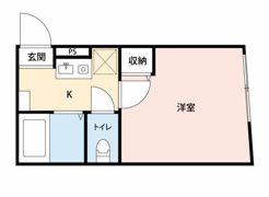 KTA熊野前の間取り画像