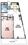 フェアリー小平の間取り画像