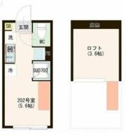 （仮称）早宮一丁目（2）の間取り画像